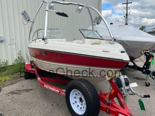 Stingray 195FX ficha tecnica